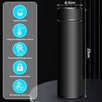 Botella termo inteligente