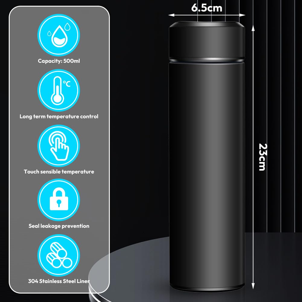 Botella termo inteligente