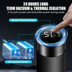 Botella termo inteligente